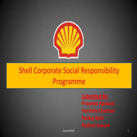 Shell CSR