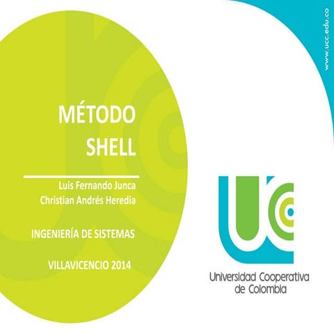 Shell exposición