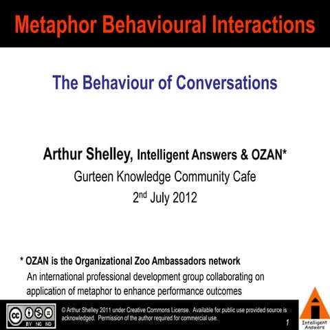 The Behaviour of Conversations Knowledge Cafe