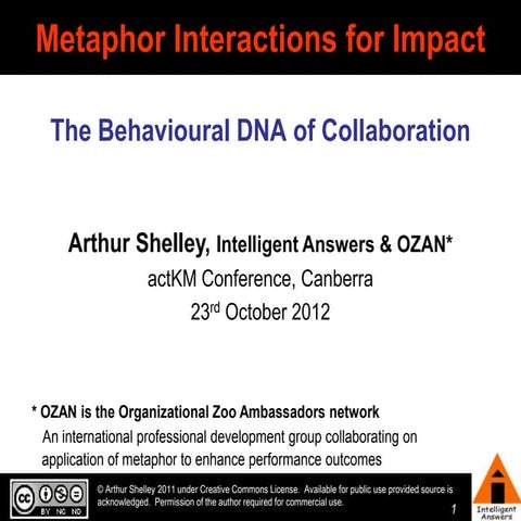 Shelley1210 act km_behaviouraldna_workshop