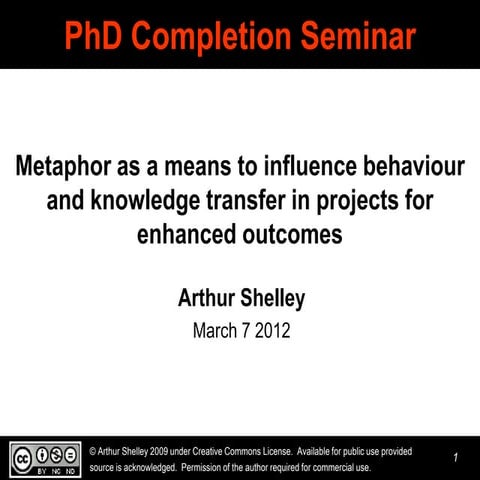 Shelley: Metaphor Behaviour and Projects