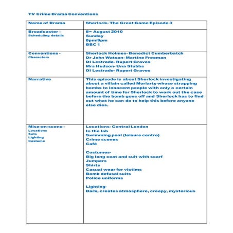 Sherlock notes for Unit 5 BTEC Media