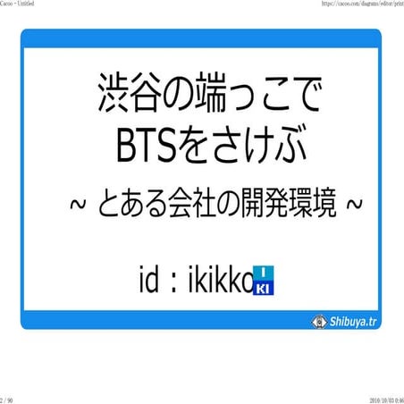 渋谷の端っこでBTSをさけぶ ~とある会社の開発環境~の紹介