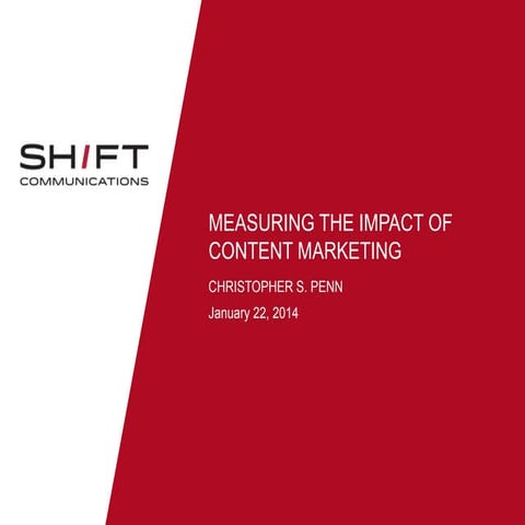 How to Measure the Impact of Content Marketing Webinar