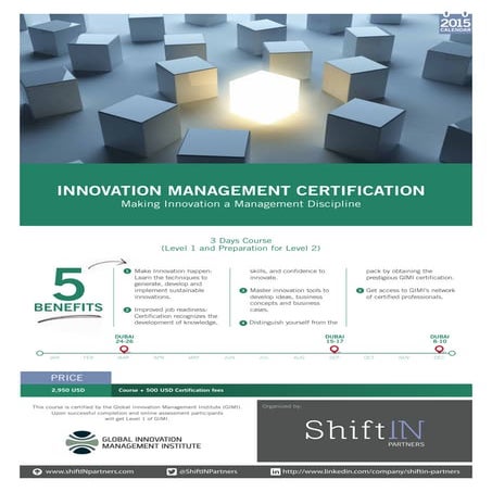 Innovation Management Certification