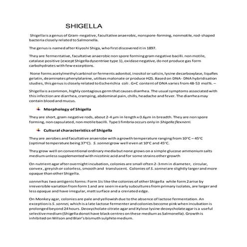 Shigella.....