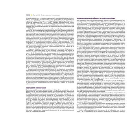 Shiguela y e. coli | Tratado de Pediatria de Nelson 19 Ed.