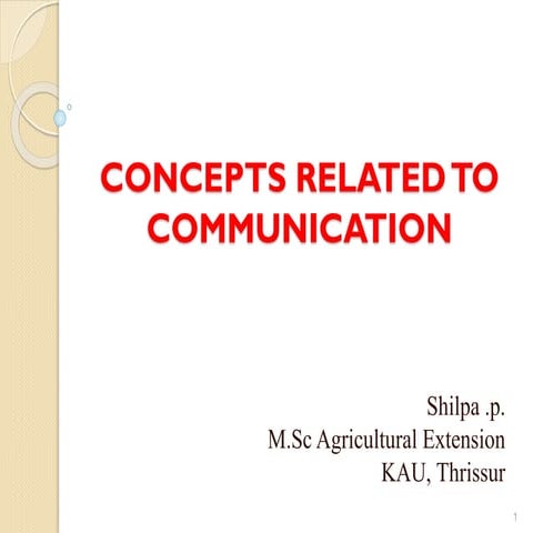 concepts related to communication