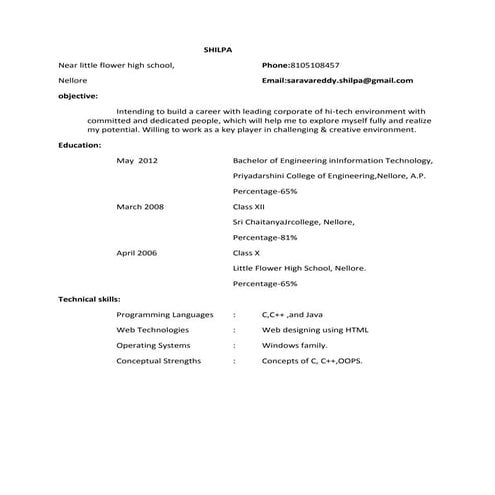 Shilpa resume