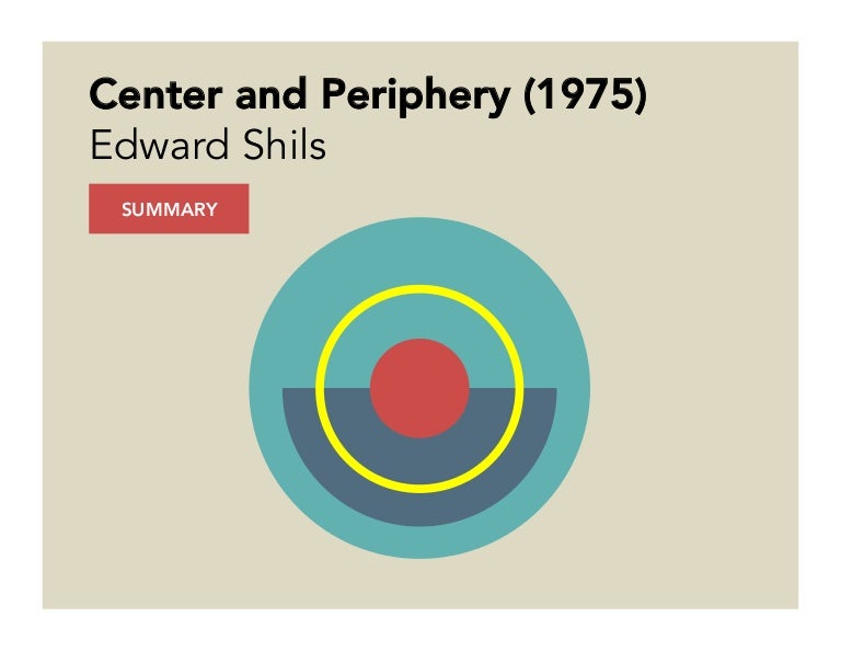 Center and Periphery