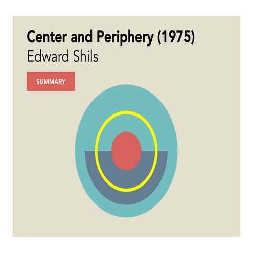 Center and Periphery