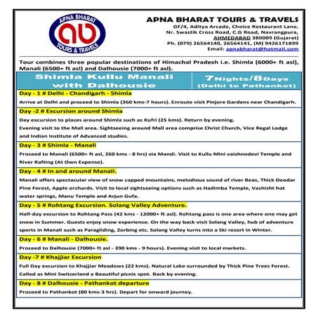 Shimla Kullu Manali Dalhousie