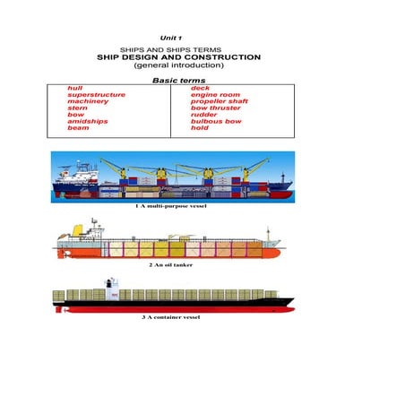 ship design and construction.pdf