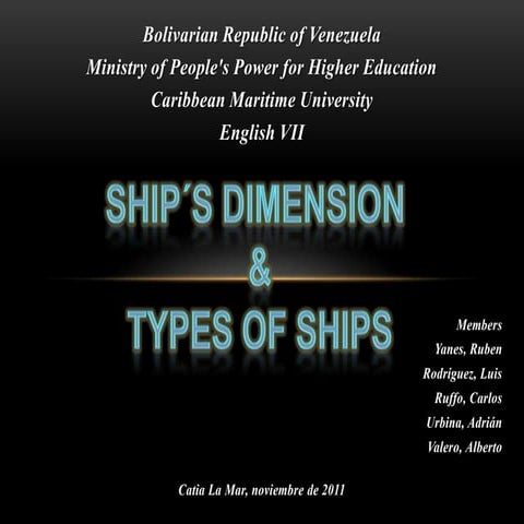 Ship´s dimension & types of ships