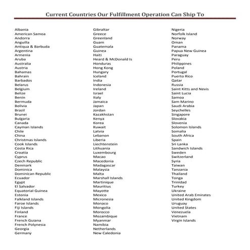 EnviroTabs-Countries We Ship To