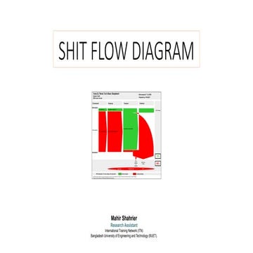 Shit Flow Diagram Explained (SFDs):Comprehensive Analysis of Sanitation ...