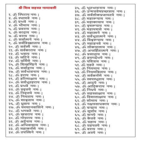 Shiv-shahasra-namavali.docx