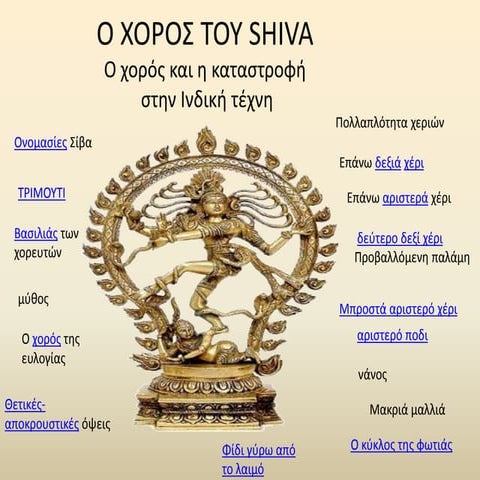 ο χορός του Shiva