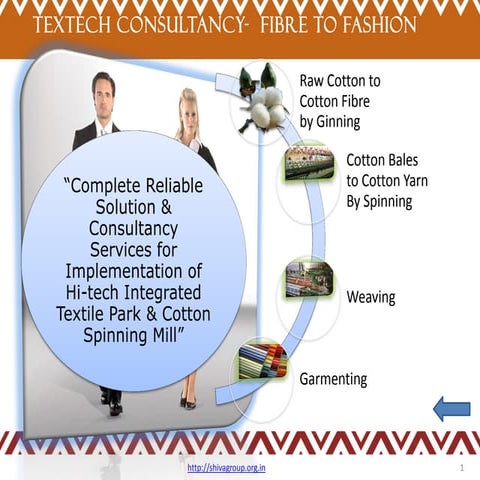Shiva consultancy textech general proposal