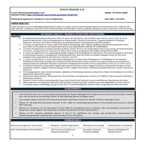 Shiva Prasad_FA_CV