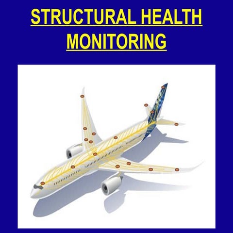 SHM is an non destructive method of  structure health management.pptx