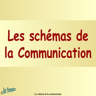 Shémas de la Communication Interper...