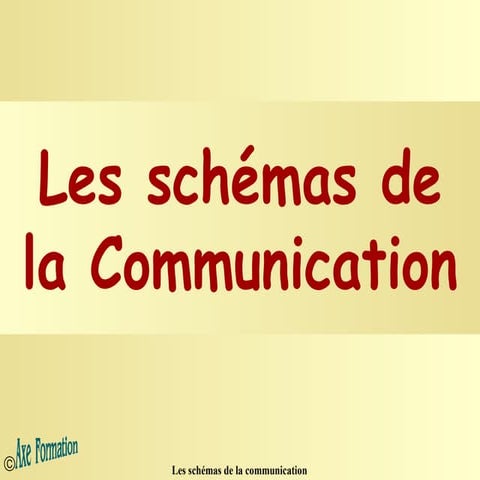 Shémas de la Communication Interpersonnelle