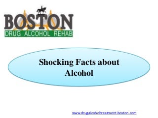 Shocking Facts about Alcohol Shocking Facts about Alcohol