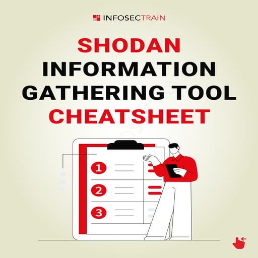 SHODAN Information Gathering Tool Cheatsheet.pdf