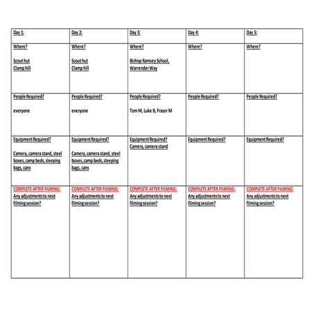 Shooting schedule-overview-cp2