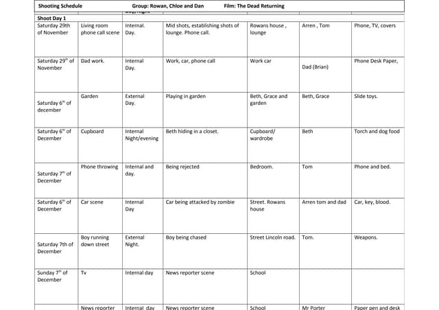 Shooting schedule