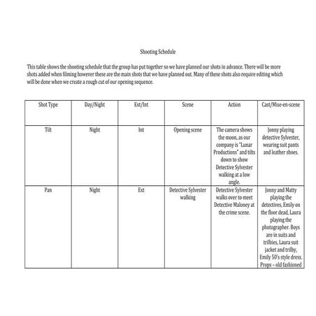 Script Breakdown Sheet2 | DOC