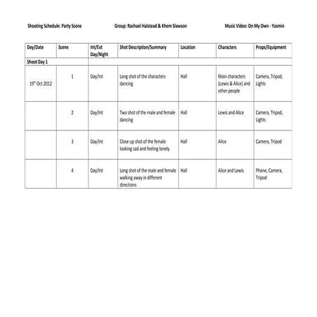 Risk assessment template media park | DOC