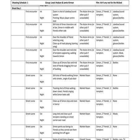 Risk assessment template media | DOC
