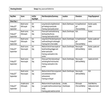 Risk assessment | DOC