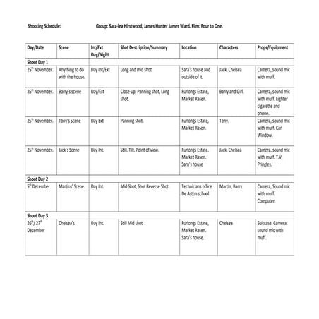 Risk assessment template media | DOC