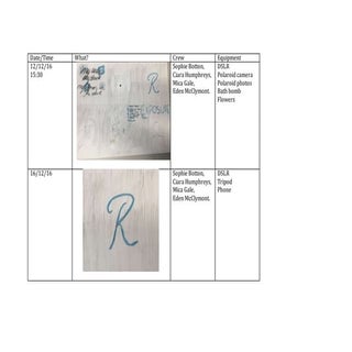 Shooting schedule for ancillary