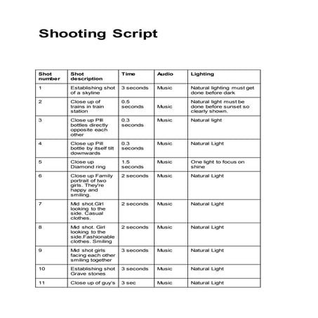 Shooting script