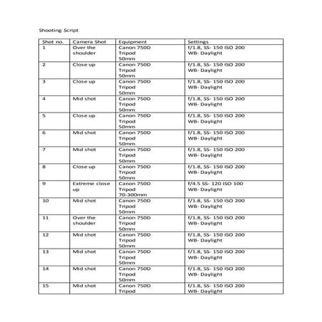 Opening scene table | DOCX