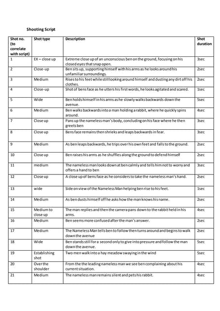 Shooting script