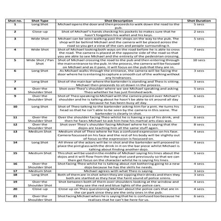 SHOOTING SCRIPT | DOCX