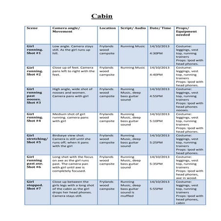 Shooting script for cabin