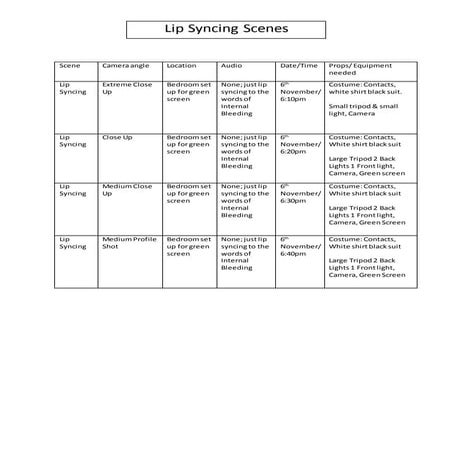 Shooting script (lip sync)