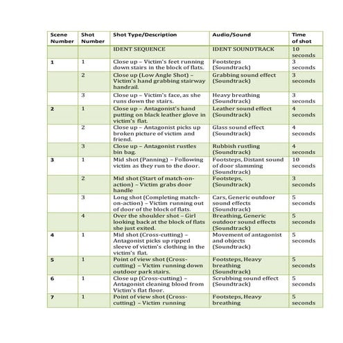 Shooting Script - Final