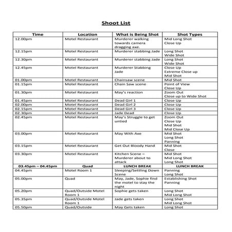 Shoot List | PDF