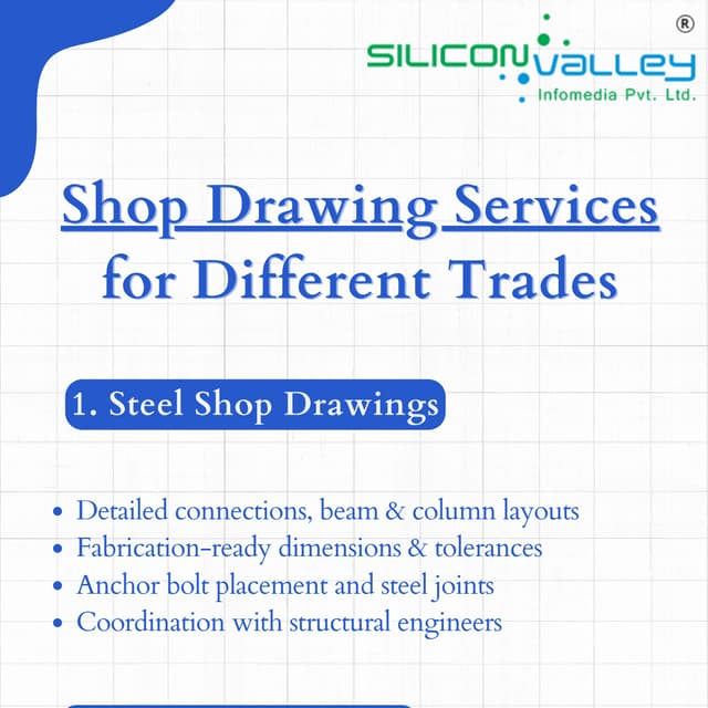 HVAC Duct Shop Drawings: A Complete Guide for 2024 | PDF