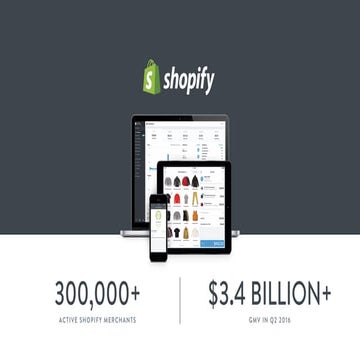 Shopify Investor Deck 08032016 