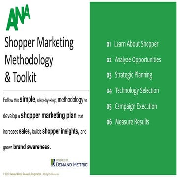 Shopper Marketing Methodology & Toolkit