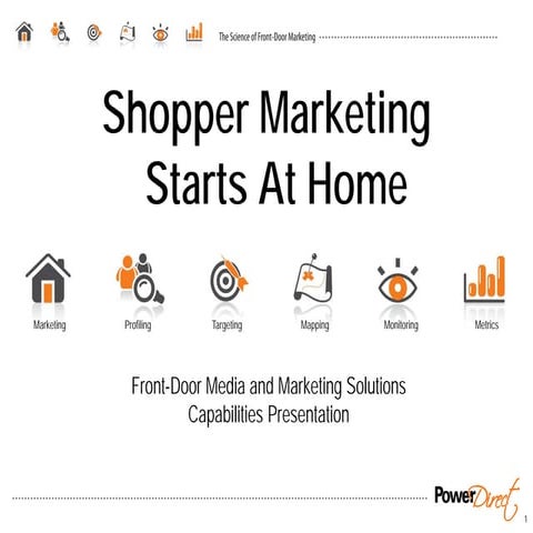 Shopper Marketing Starts At Home