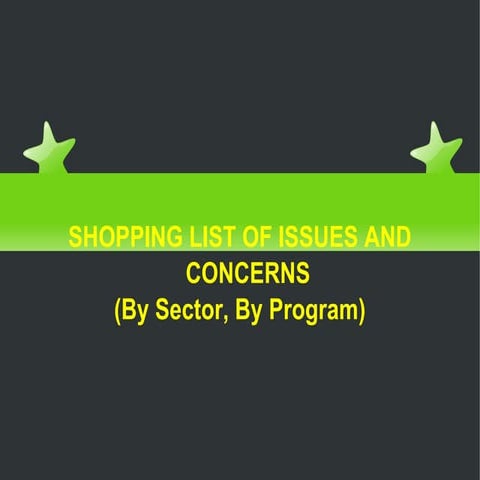 Shopping List of Issues and Concerns on Climate Change